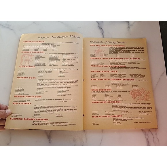 ABC'S For Cooks - Picture 3 of 10